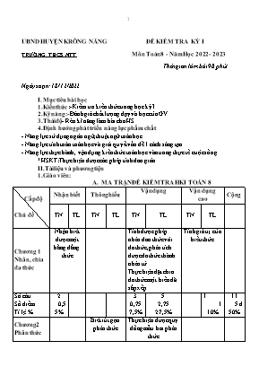 Đề kiểm tra kỳ I môn Toán Lớp 8 - Năm học 2022-2023 - Trường THCS NTT (Có đáp án)